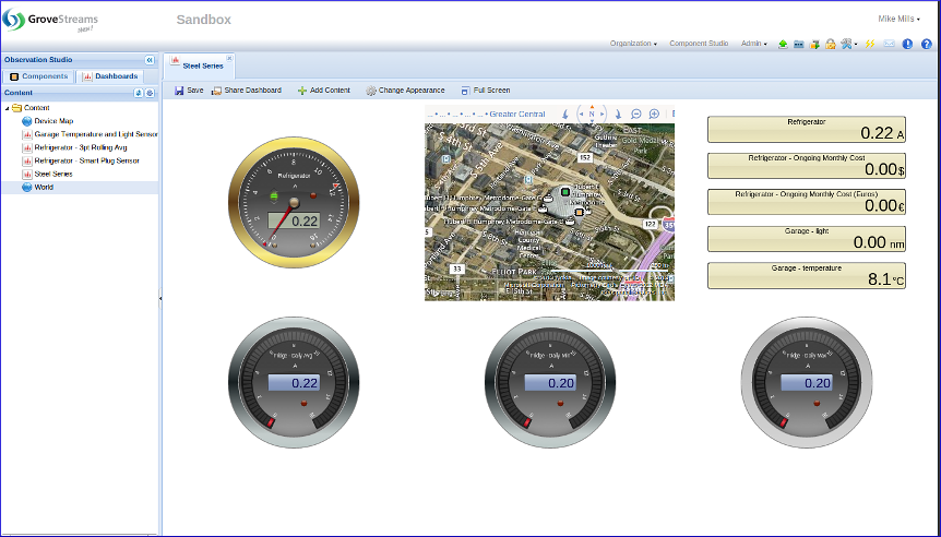 GroveStreams Steel Series Gauges