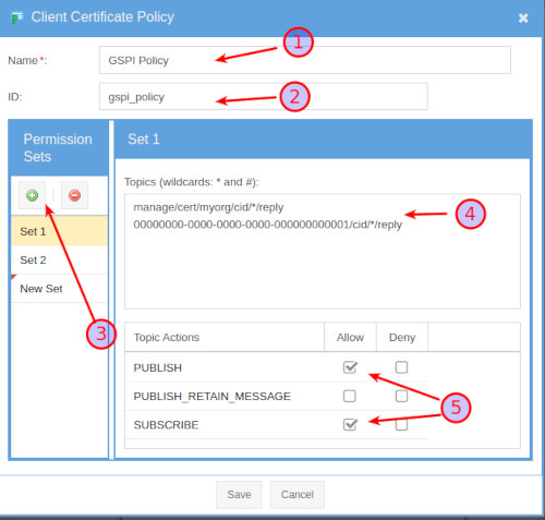 GroveStreams - MQTT Policy PubSub