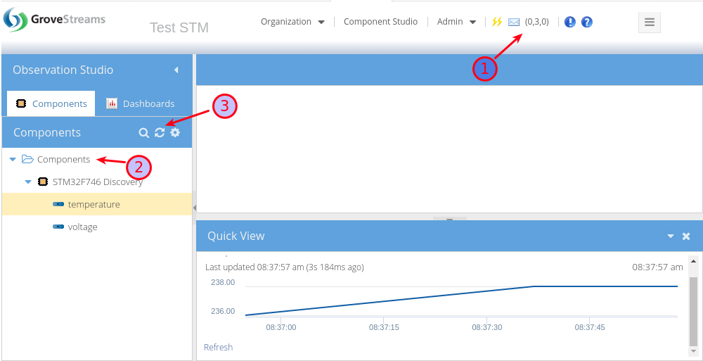 STMicroelectronics GroveStreams Stream